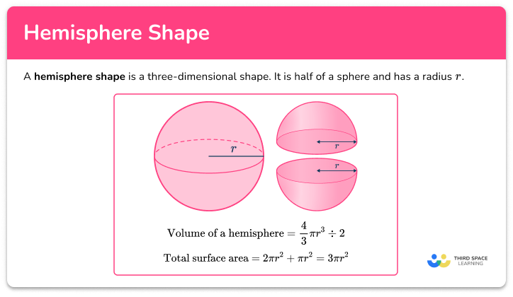 Hemisphere shape