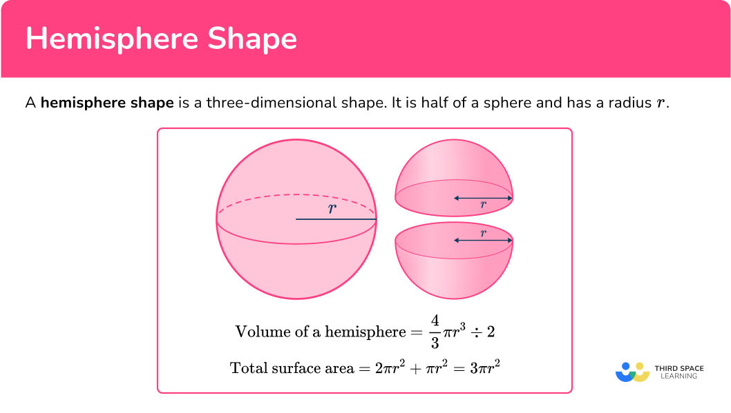 What is a hemisphere shape?