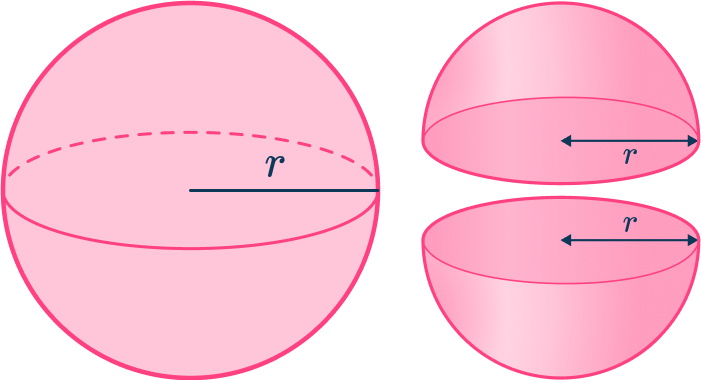 Hemisphere shape 3 US