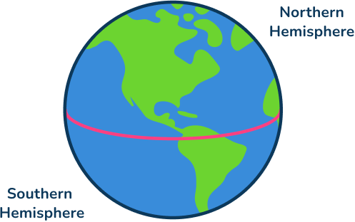 Hemisphere shape 4 US