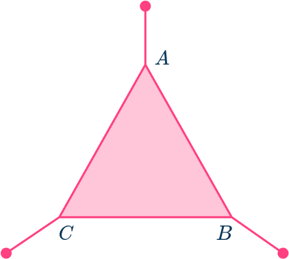 Interior angles of a polygon 7 US