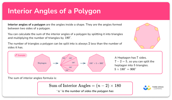 Interior angles of a polygon