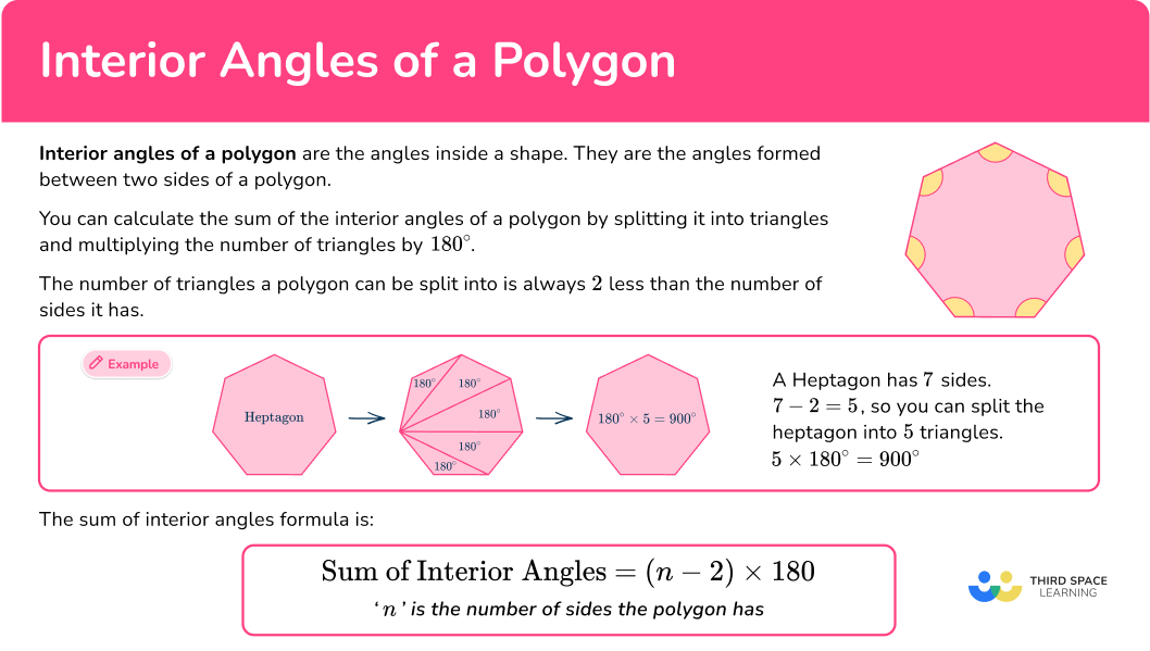 What are interior angles of a polygon?