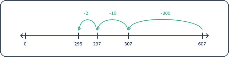 problem solving examples problems