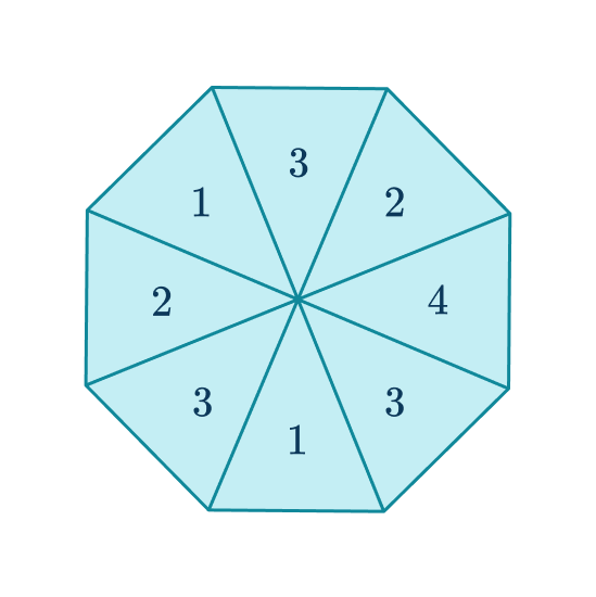 Probability notation 10 US