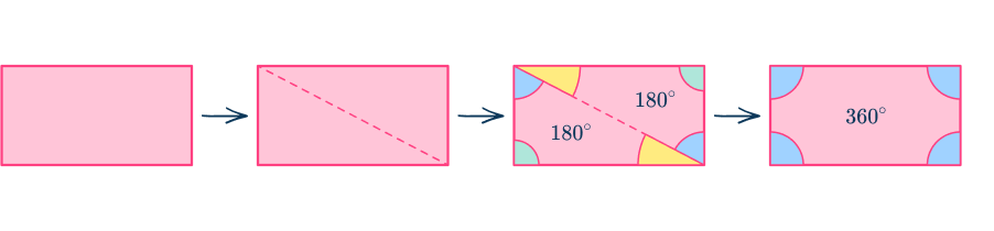 Quadrilateral angles 1 US