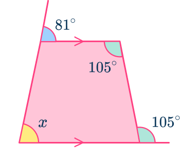 Quadrilateral angles 25 US