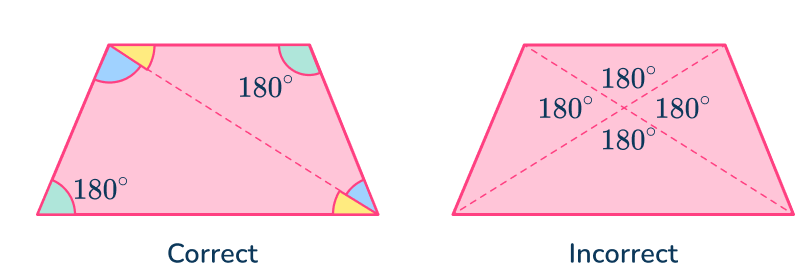 Quadrilateral angles 30 US