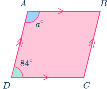 Quadrilateral angles 32 US