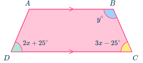 Quadrilateral angles 37 US