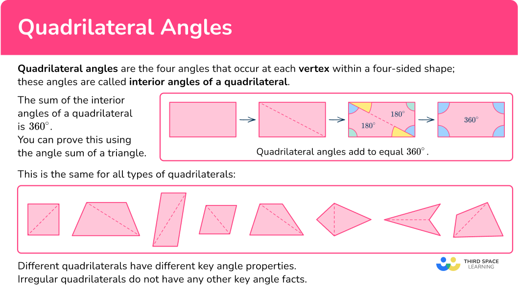 What are quadrilateral angles?