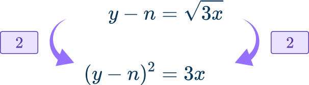 Rearranging Equations Image 15 US