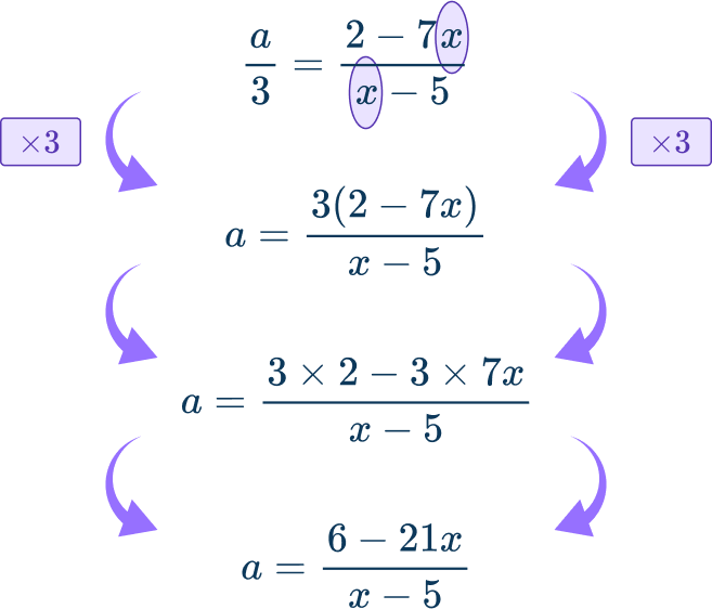 Rearranging Equations Image 18 US