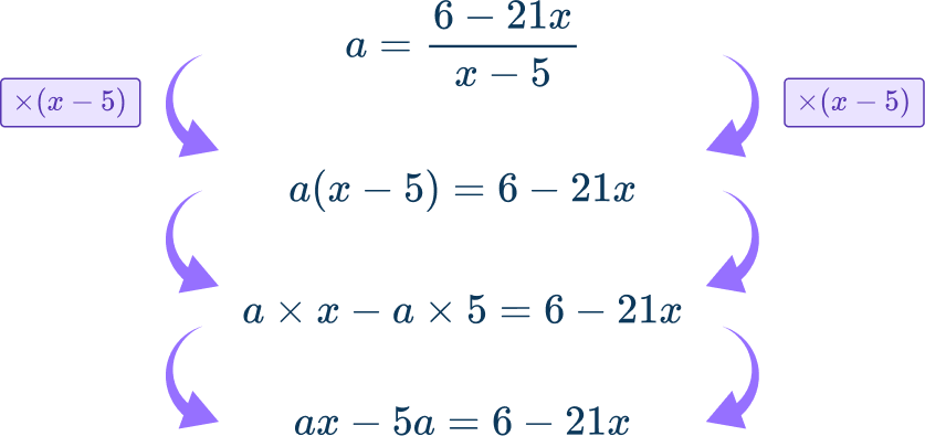 Rearranging Equations Image 19 US