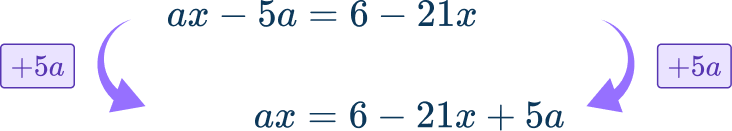 Rearranging Equations Image 20 US