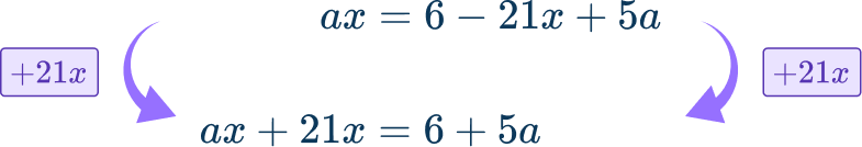 Rearranging Equations Image 21 US