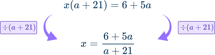 Rearranging Equations Image 22 US