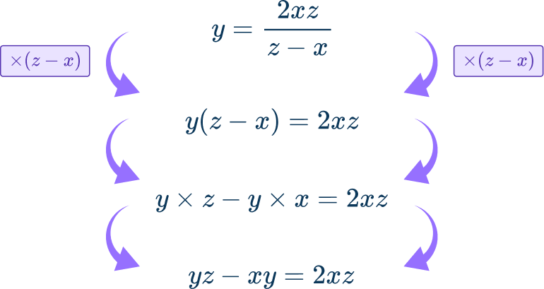 Rearranging Equations Image 24 US