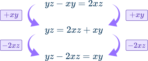 Rearranging Equations Image 25 US