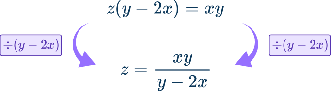 Rearranging Equations Image 26 US