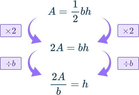 Rearranging Equations Image 30 US