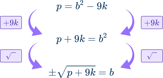 Rearranging Equations Image 32 US