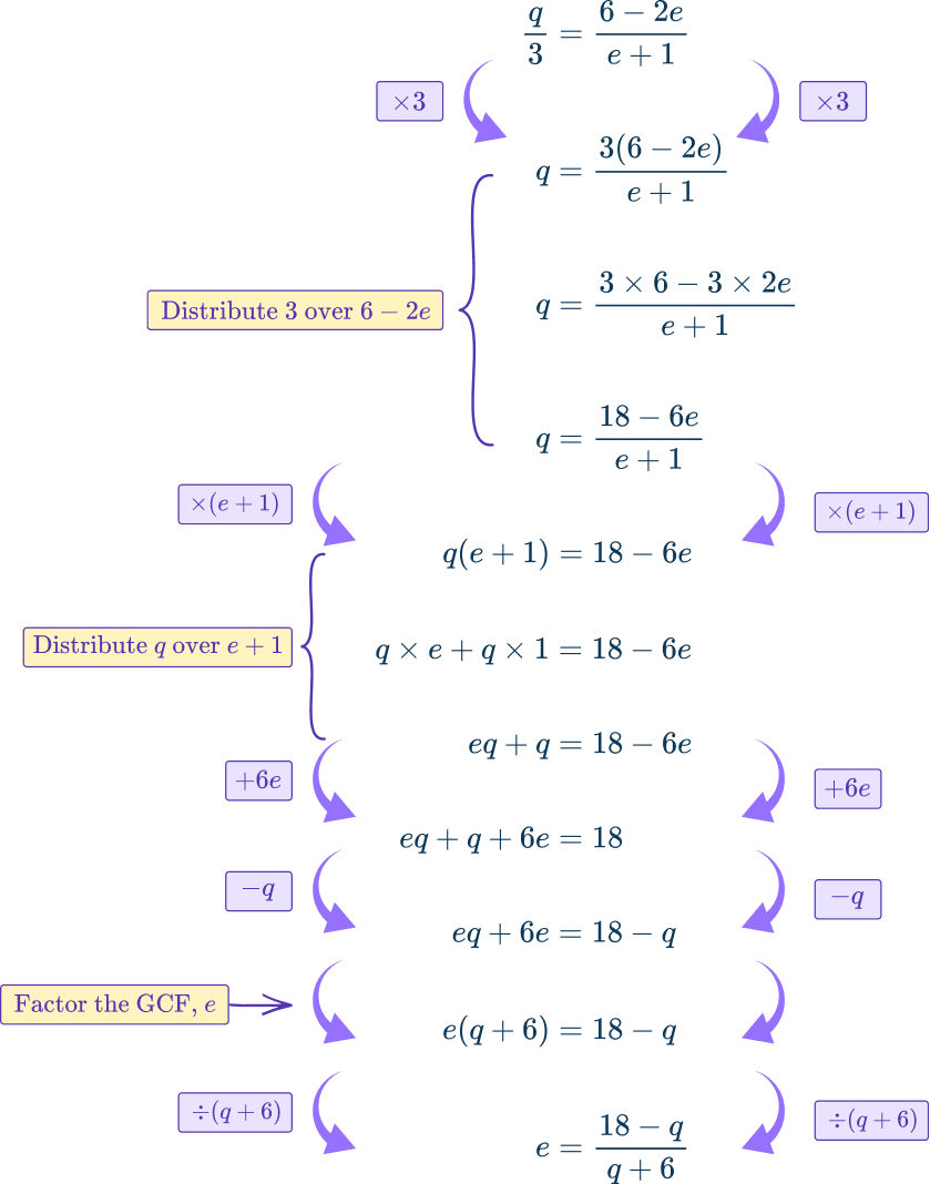 Rearranging Equations Image 34 US