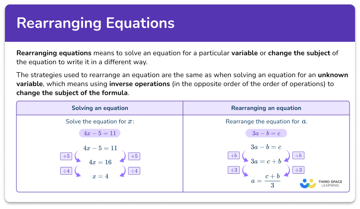 Rearranging equations