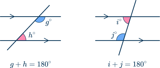 Same side interior angles 1 US