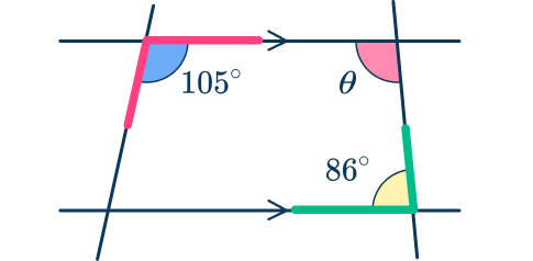 Same side interior angles 11 US