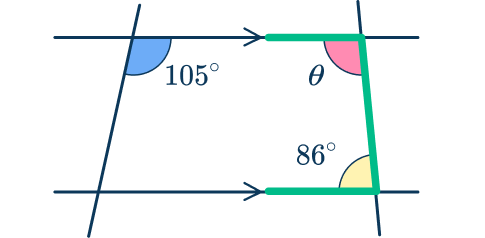 Same side interior angles 12 US