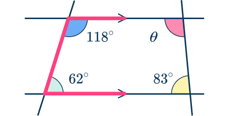 Same side interior angles 15 US