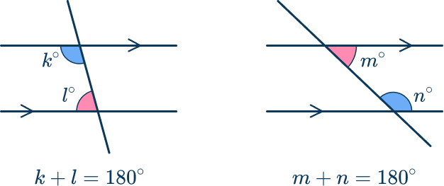 Same side interior angles 2 US