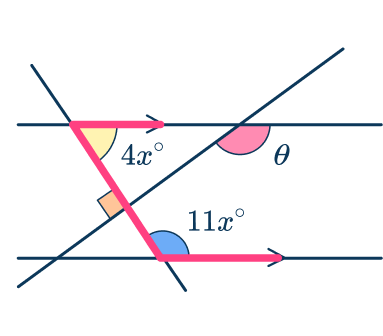 Same side interior angles 22 US