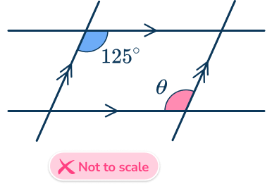 Same side interior angles 27 US