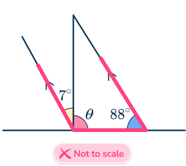 Same side interior angles 33 US