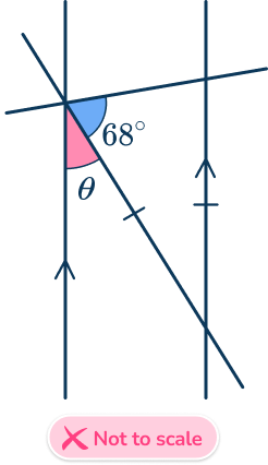 Same side interior angles 34 US