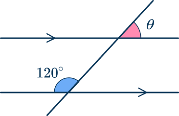 Same side interior angles 6 US