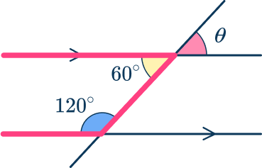 Same side interior angles 8 US