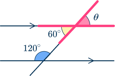 Same side interior angles 9 US