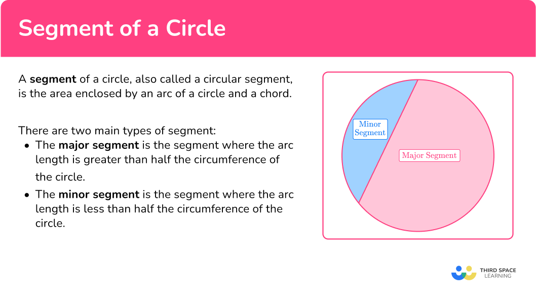 What is a segment of a circle?