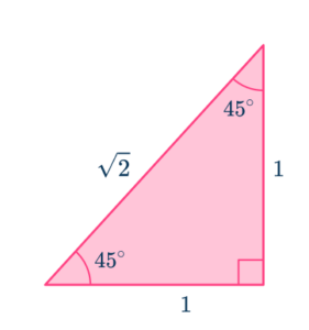 Trig Identities - Math Steps, Examples & Questions