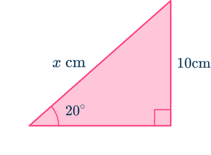 Trig formulas 16 US