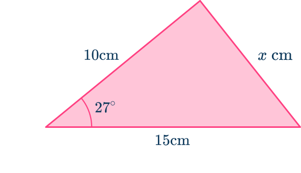 Trig formulas 25 US