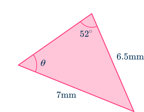 Trig formulas 28 US