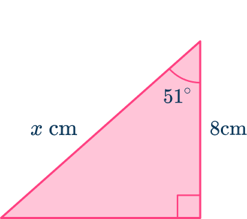 Trig formulas 34 US