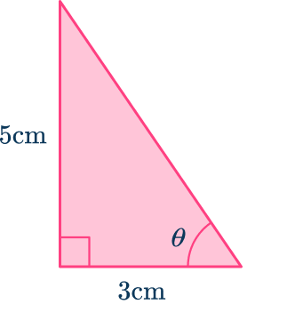 Trig formulas 38 US