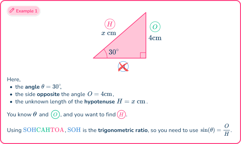 Trig formulas 4.1 US