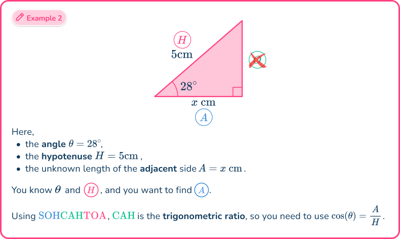 Trig formulas 4.2 US