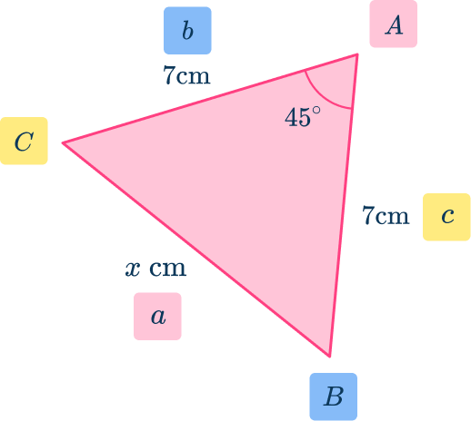 Trig formulas 41 US